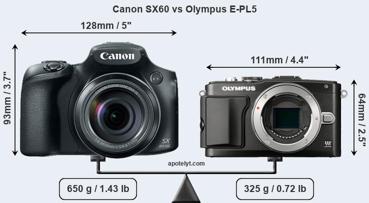 Size Canon SX60 vs Olympus E-PL5