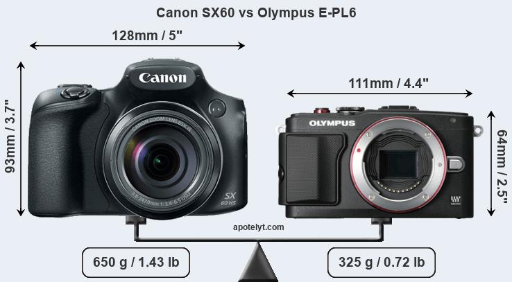 Size Canon SX60 vs Olympus E-PL6