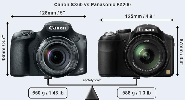 Size Canon SX60 vs Panasonic FZ200