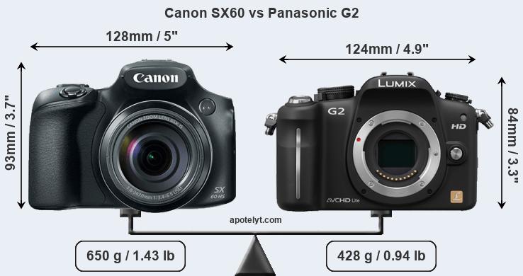 Size Canon SX60 vs Panasonic G2