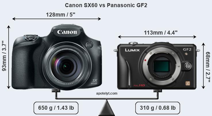 Size Canon SX60 vs Panasonic GF2