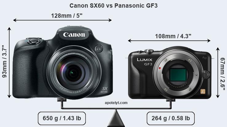 Size Canon SX60 vs Panasonic GF3