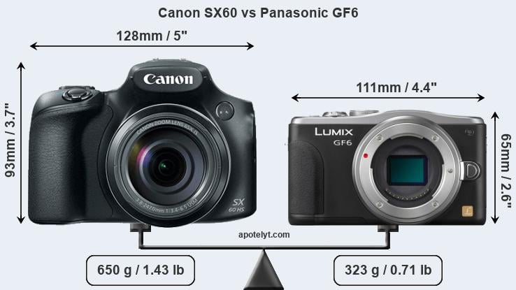 Size Canon SX60 vs Panasonic GF6