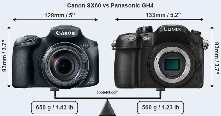 Size Canon SX60 vs Panasonic GH4