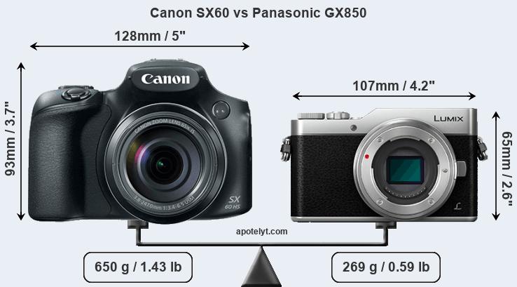 Size Canon SX60 vs Panasonic GX850