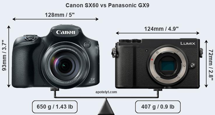 Size Canon SX60 vs Panasonic GX9