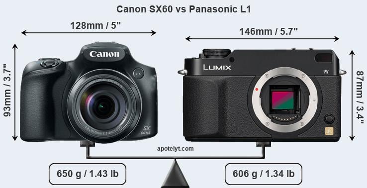 Size Canon SX60 vs Panasonic L1
