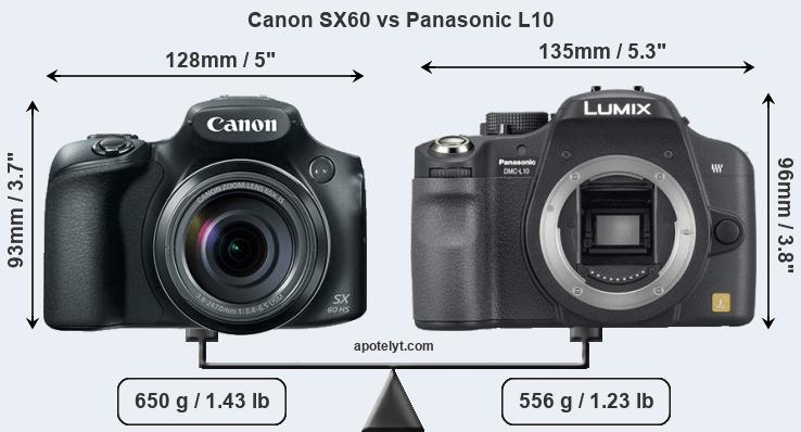 Size Canon SX60 vs Panasonic L10