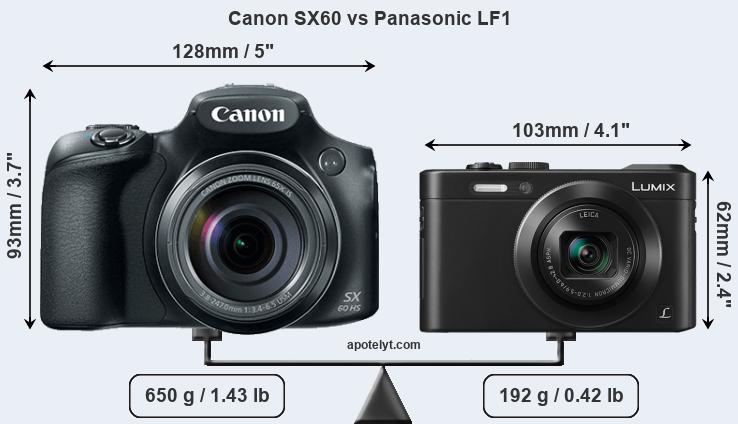 Size Canon SX60 vs Panasonic LF1