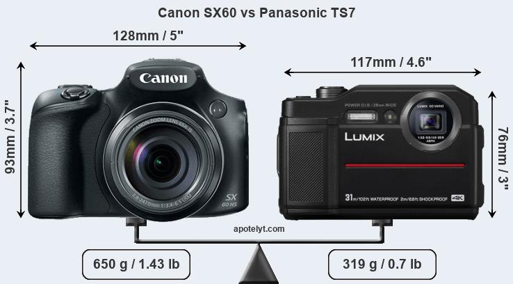 Size Canon SX60 vs Panasonic TS7