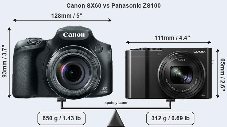 Size Canon SX60 vs Panasonic ZS100