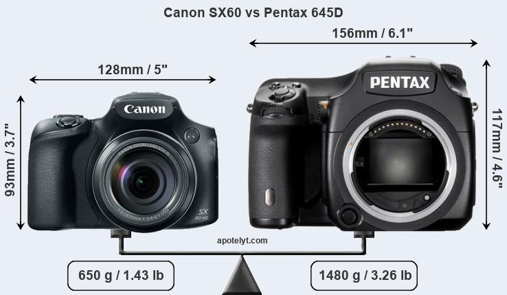 Size Canon SX60 vs Pentax 645D