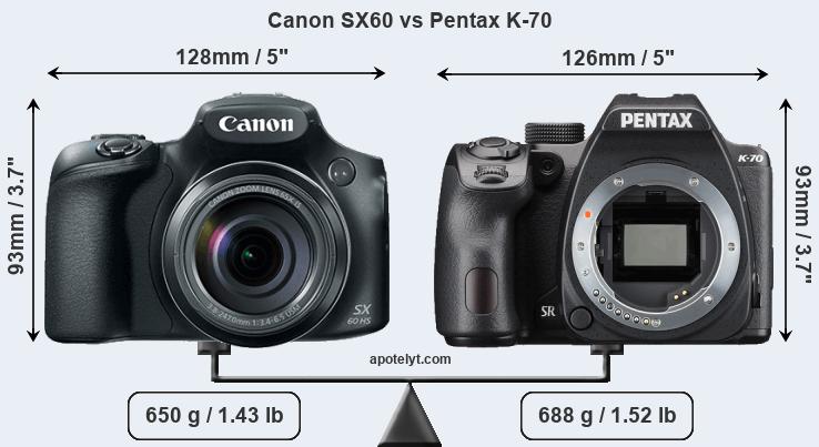 Size Canon SX60 vs Pentax K-70