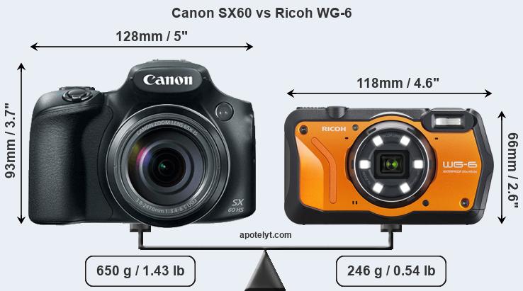 Size Canon SX60 vs Ricoh WG-6