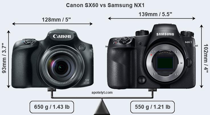 Size Canon SX60 vs Samsung NX1
