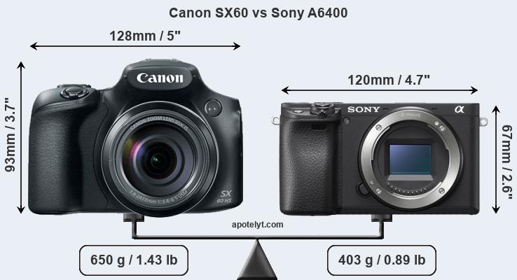 Size Canon SX60 vs Sony A6400