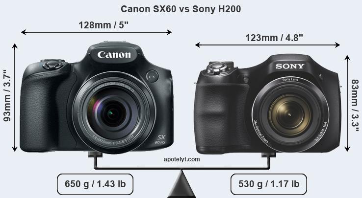 Size Canon SX60 vs Sony H200