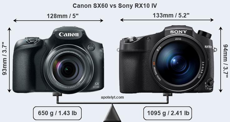 Size Canon SX60 vs Sony RX10 IV
