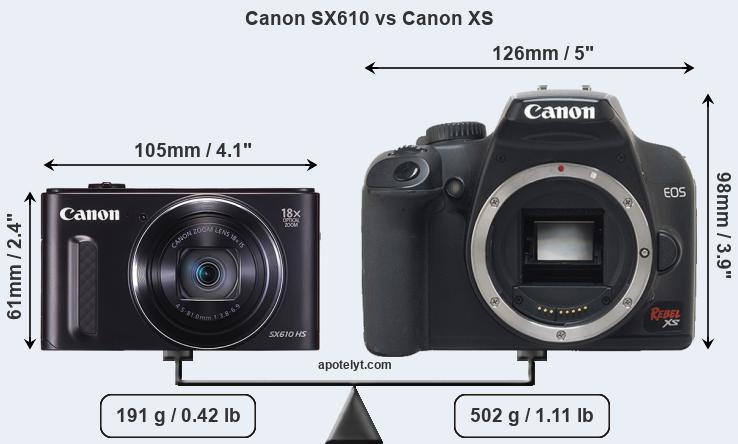Size Canon SX610 vs Canon XS