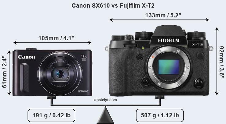 Size Canon SX610 vs Fujifilm X-T2