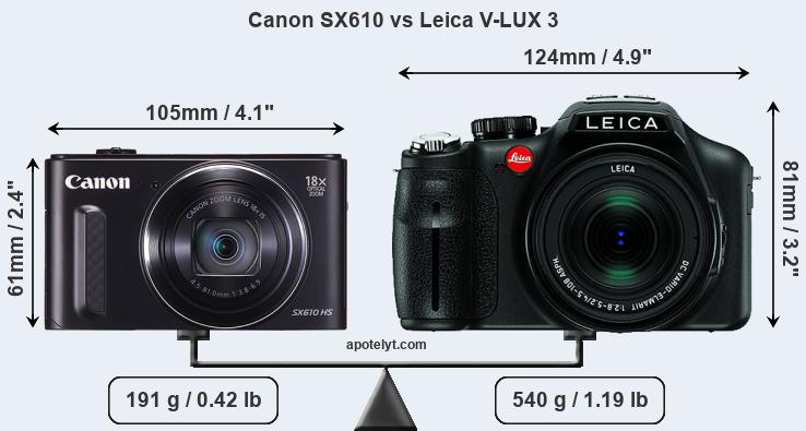 Size Canon SX610 vs Leica V-LUX 3