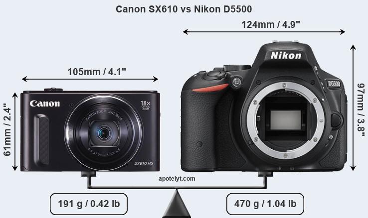 Size Canon SX610 vs Nikon D5500