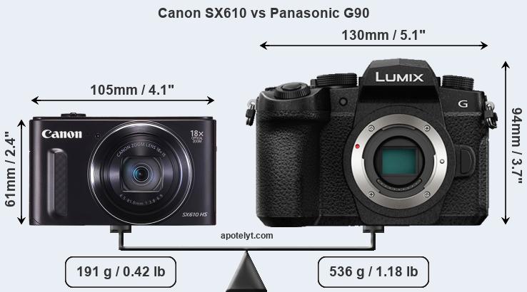 Size Canon SX610 vs Panasonic G90