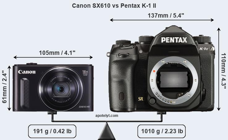 Size Canon SX610 vs Pentax K-1 II