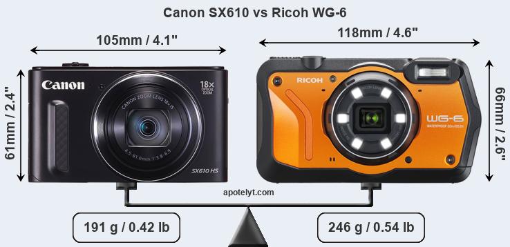 Size Canon SX610 vs Ricoh WG-6