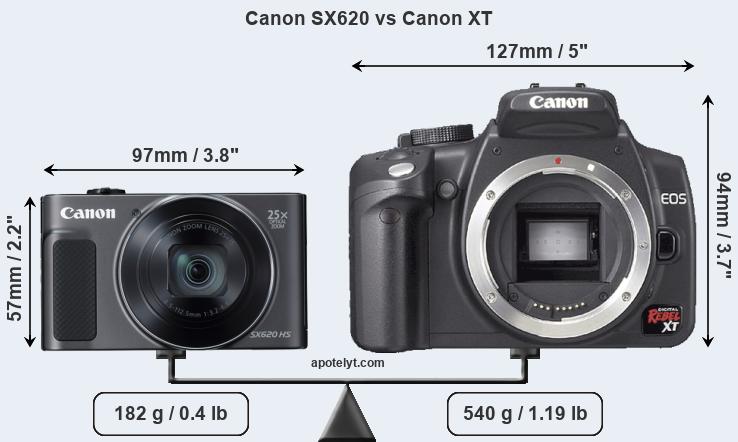 Size Canon SX620 vs Canon XT