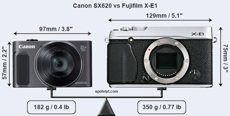 Size Canon SX620 vs Fujifilm X-E1