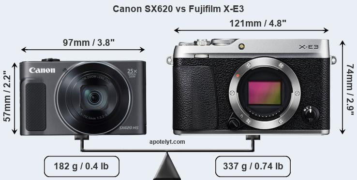 Size Canon SX620 vs Fujifilm X-E3