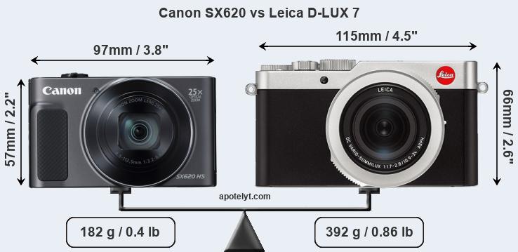 Size Canon SX620 vs Leica D-LUX 7