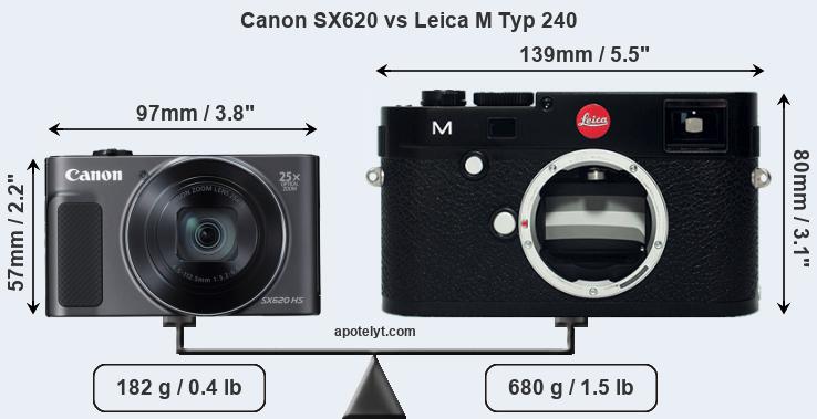 Size Canon SX620 vs Leica M Typ 240