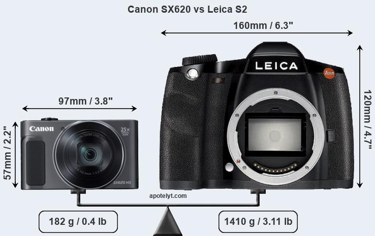 Size Canon SX620 vs Leica S2