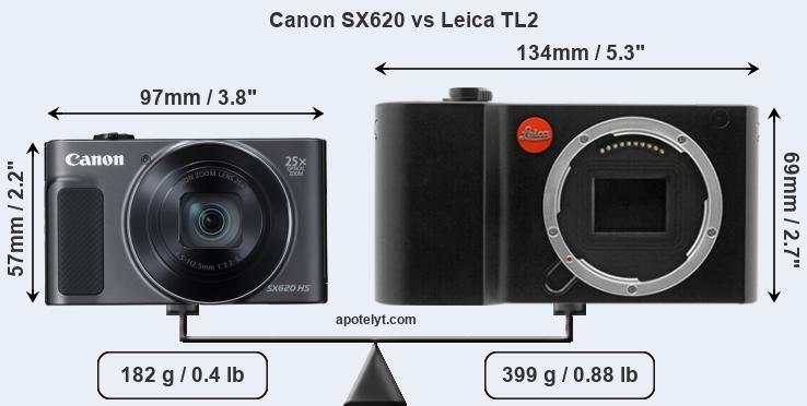 Size Canon SX620 vs Leica TL2
