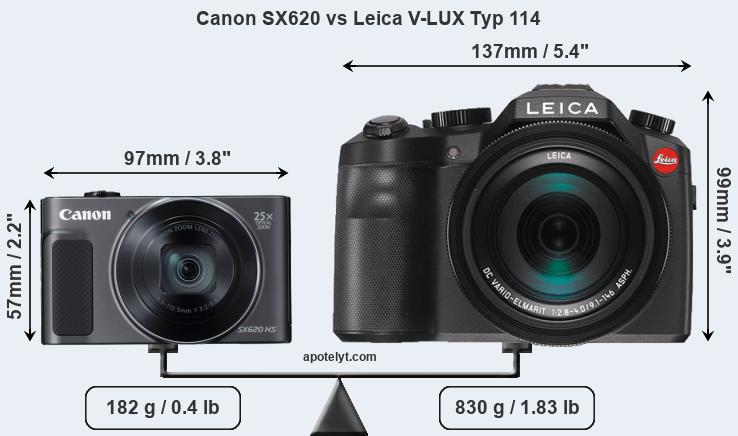 Size Canon SX620 vs Leica V-LUX Typ 114