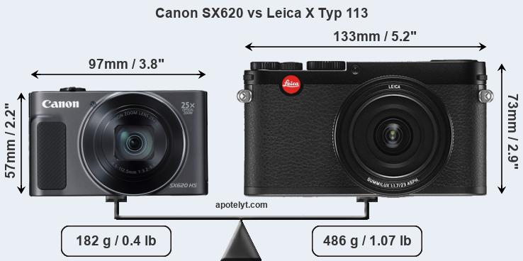 Size Canon SX620 vs Leica X Typ 113