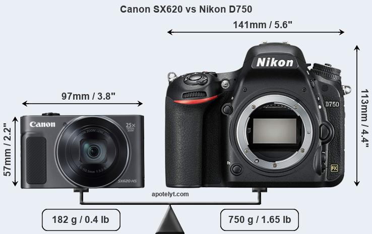 Size Canon SX620 vs Nikon D750