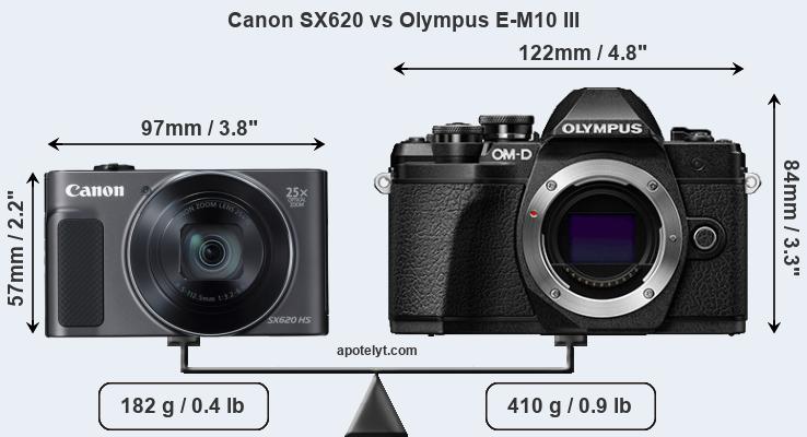 Size Canon SX620 vs Olympus E-M10 III