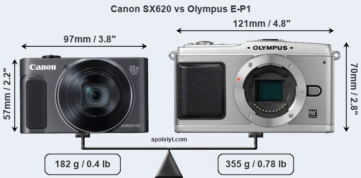 Size Canon SX620 vs Olympus E-P1