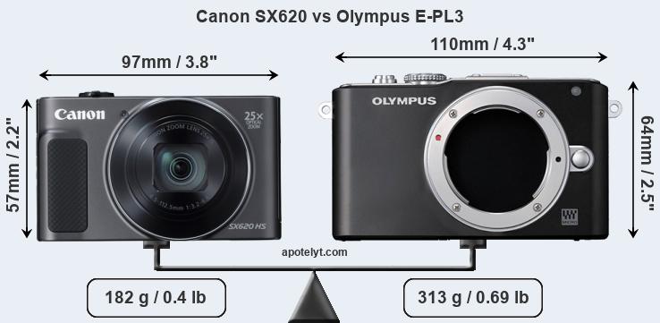 Size Canon SX620 vs Olympus E-PL3