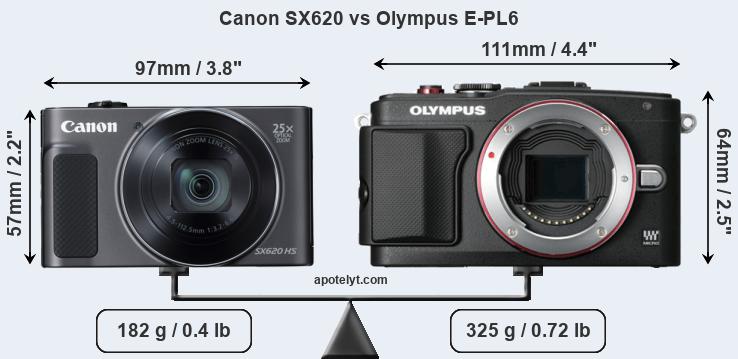 Size Canon SX620 vs Olympus E-PL6