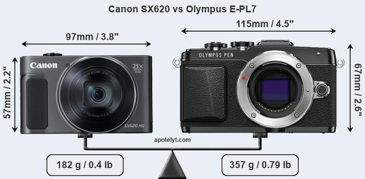 Size Canon SX620 vs Olympus E-PL7
