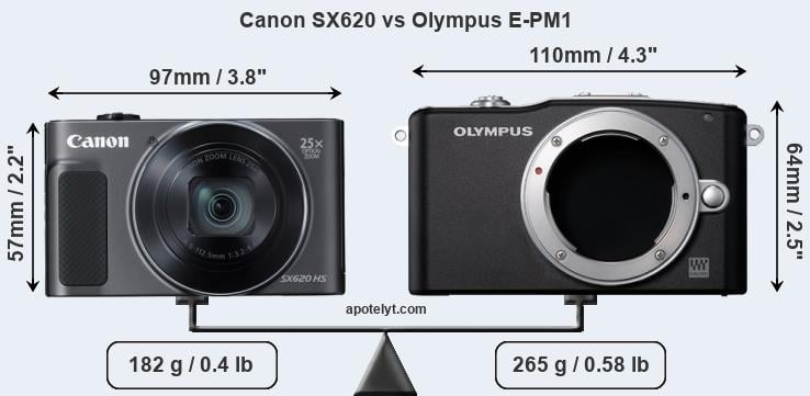Size Canon SX620 vs Olympus E-PM1