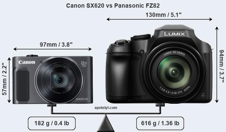 Size Canon SX620 vs Panasonic FZ82