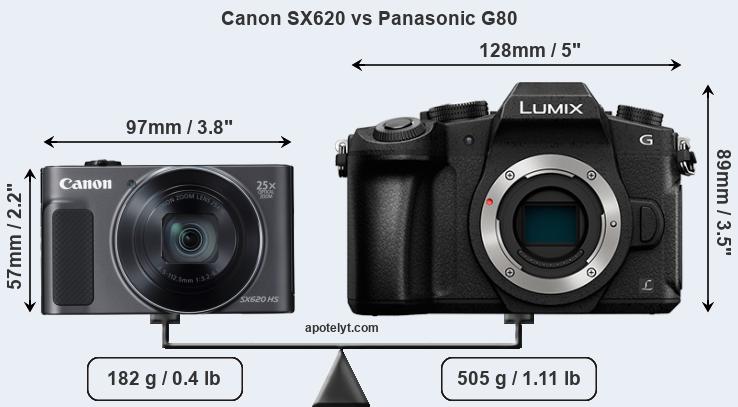 Size Canon SX620 vs Panasonic G80