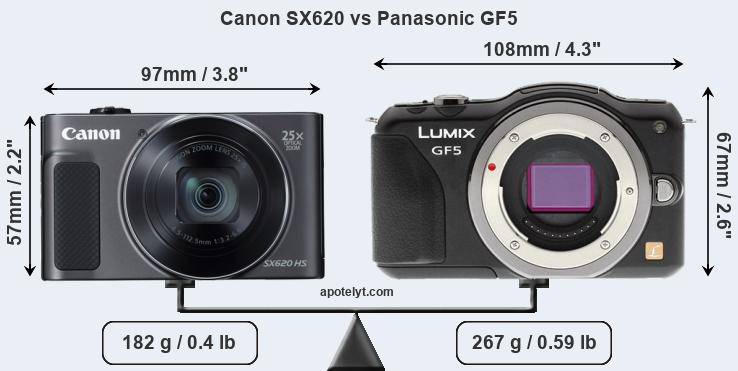 Size Canon SX620 vs Panasonic GF5
