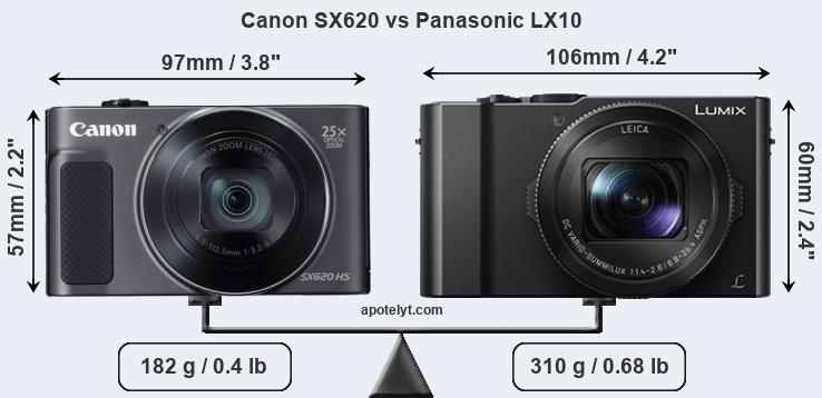 Size Canon SX620 vs Panasonic LX10