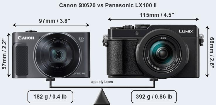 Size Canon SX620 vs Panasonic LX100 II